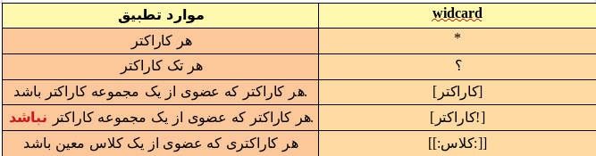 wildcard1.png